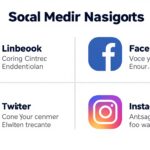 Social media platforms comparison for call center lead generation